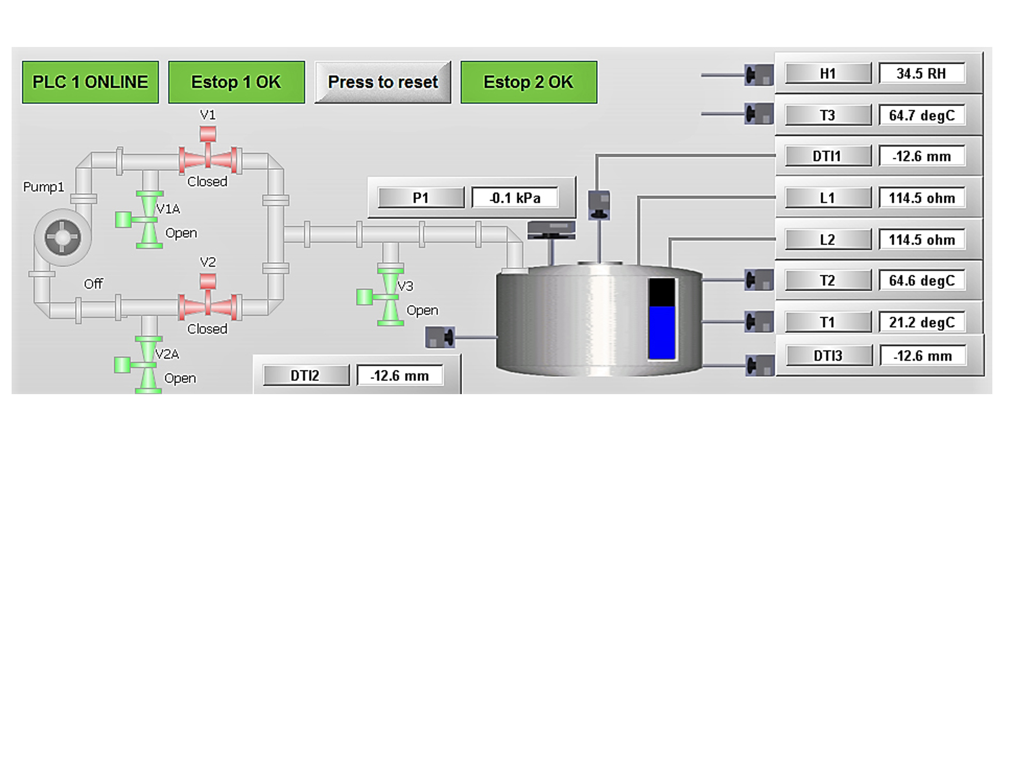 How KC - Process Control and Measurement Instrumentation problems